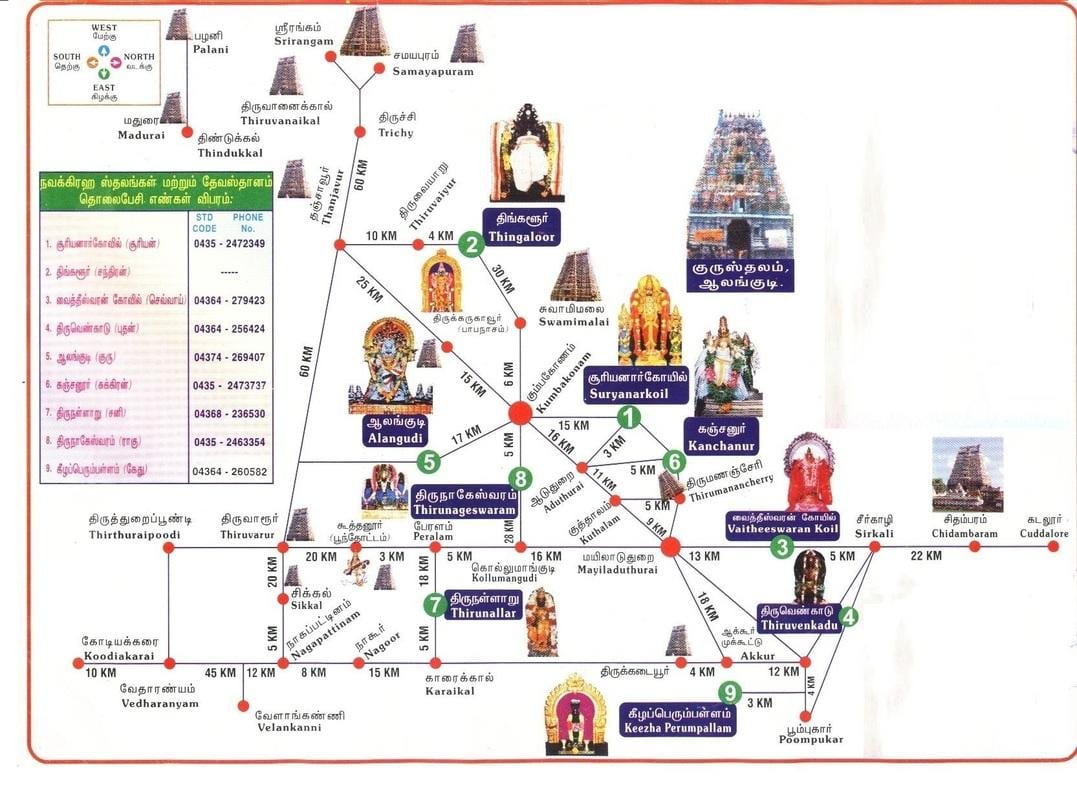 harta e Chennai tempujt