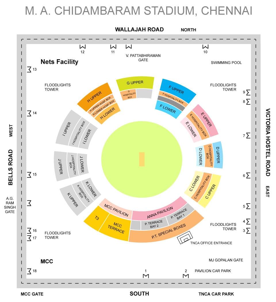 Chepauk stadiumin qëndron layout hartë